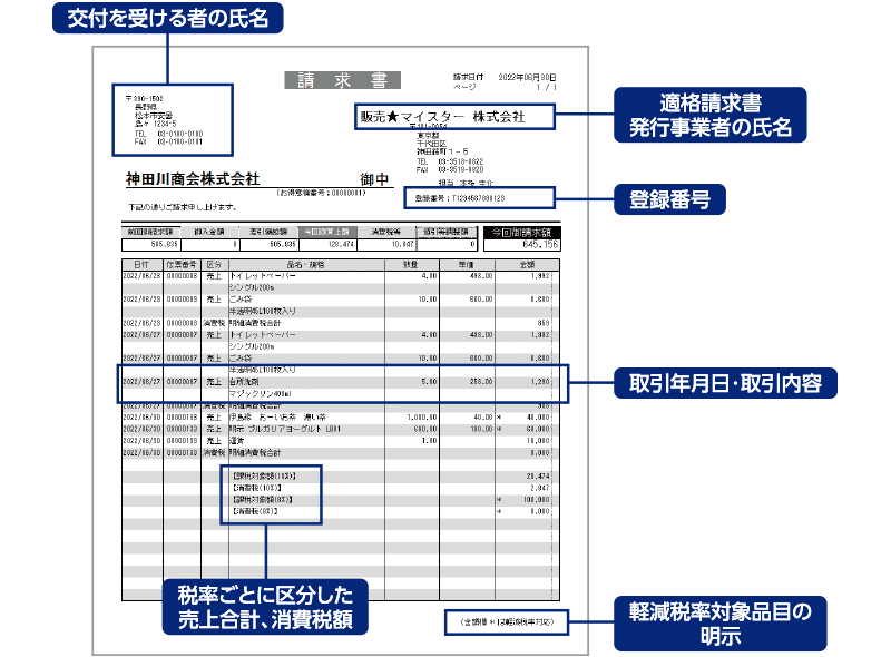 インボイス対応