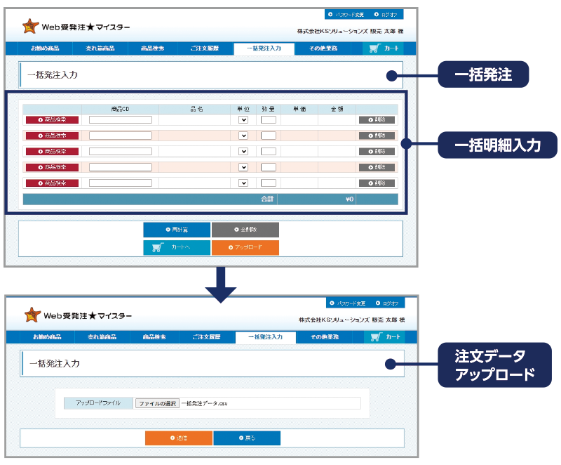 ウェブアプリケーション型受注・調達システム「Web受発注マイスター